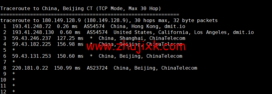DMIT：美国 CN2 GIA VPS，Premium 系列，月付.9，季付.88 起，原生 IP，解锁 tiktok、Netflix、Disney+等流媒体，简单测评
