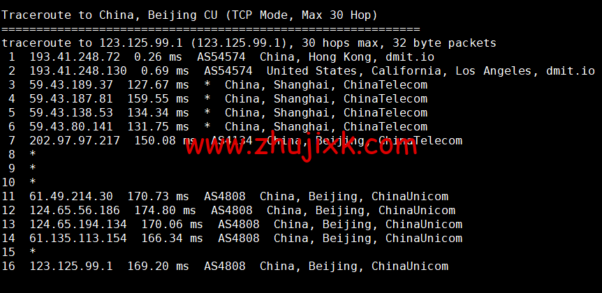 DMIT：美国 CN2 GIA VPS，Premium 系列，月付.9，季付.88 起，原生 IP，解锁 tiktok、Netflix、Disney+等流媒体，简单测评