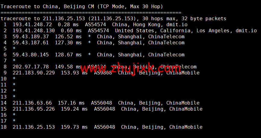 DMIT：美国 CN2 GIA VPS，Premium 系列，月付.9，季付.88 起，原生 IP，解锁 tiktok、Netflix、Disney+等流媒体，简单测评