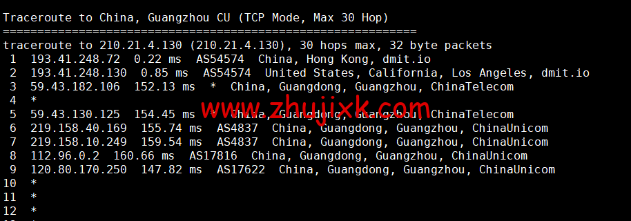 DMIT：美国 CN2 GIA VPS，Premium 系列，月付.9，季付.88 起，原生 IP，解锁 tiktok、Netflix、Disney+等流媒体，简单测评