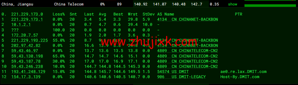 DMIT：美国 CN2 GIA VPS，Premium 系列，月付.9，季付.88 起，原生 IP，解锁 tiktok、Netflix、Disney+等流媒体，简单测评