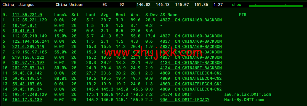 DMIT：美国 CN2 GIA VPS，Premium 系列，月付.9，季付.88 起，原生 IP，解锁 tiktok、Netflix、Disney+等流媒体，简单测评