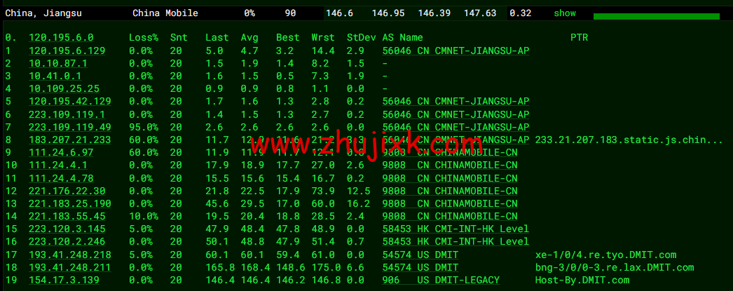 DMIT：美国 CN2 GIA VPS，Premium 系列，月付.9，季付.88 起，原生 IP，解锁 tiktok、Netflix、Disney+等流媒体，简单测评