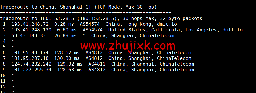 DMIT：美国 CN2 GIA VPS，Premium 系列，月付.9，季付.88 起，原生 IP，解锁 tiktok、Netflix、Disney+等流媒体，简单测评