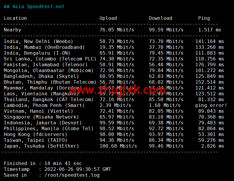 DMIT:日本 CN2 GIA VPS,Premium 系列,月付.9,原生 IP,解锁 tiktok、Netflix 等流媒体,简单测评 DMIT:日本 CN2 GIA VPS,Premium 系列,月付.9,原生 IP,解锁 tiktok、Netflix 等流媒体,简单测评