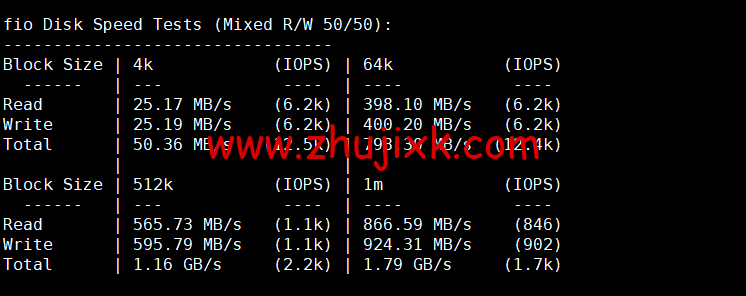 DMIT:日本 CN2 GIA VPS,Premium 系列,月付.9,原生 IP,解锁 tiktok、Netflix 等流媒体,简单测评 DMIT:日本 CN2 GIA VPS,Premium 系列,月付.9,原生 IP,解锁 tiktok、Netflix 等流媒体,简单测评