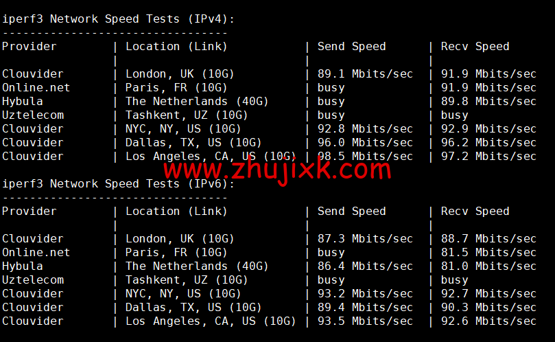 DMIT:日本 CN2 GIA VPS,Premium 系列,月付.9,原生 IP,解锁 tiktok、Netflix 等流媒体,简单测评 DMIT:日本 CN2 GIA VPS,Premium 系列,月付.9,原生 IP,解锁 tiktok、Netflix 等流媒体,简单测评
