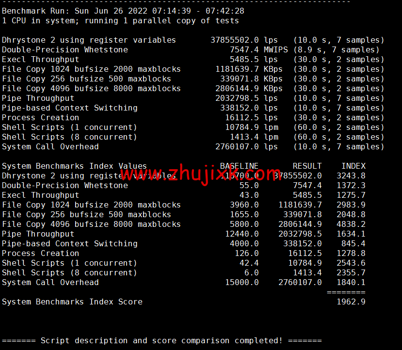 DMIT:日本 CN2 GIA VPS,Premium 系列,月付.9,原生 IP,解锁 tiktok、Netflix 等流媒体,简单测评 DMIT:日本 CN2 GIA VPS,Premium 系列,月付.9,原生 IP,解锁 tiktok、Netflix 等流媒体,简单测评