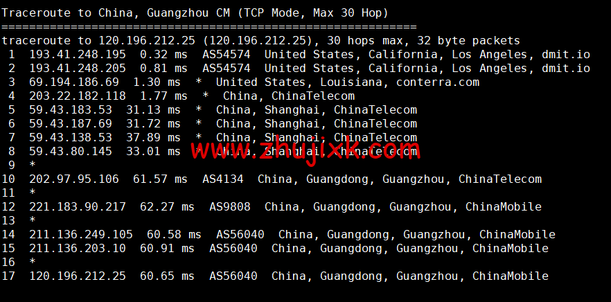 DMIT:日本 CN2 GIA VPS,Premium 系列,月付.9,原生 IP,解锁 tiktok、Netflix 等流媒体,简单测评 DMIT:日本 CN2 GIA VPS,Premium 系列,月付.9,原生 IP,解锁 tiktok、Netflix 等流媒体,简单测评