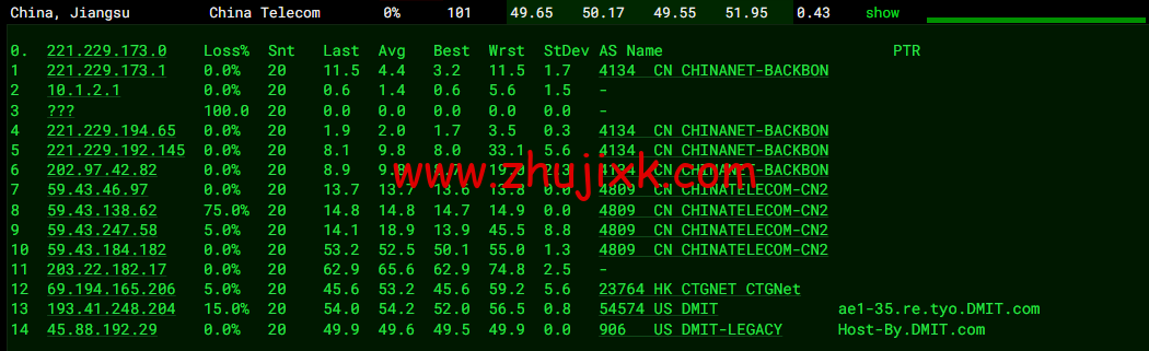 DMIT:日本 CN2 GIA VPS,Premium 系列,月付.9,原生 IP,解锁 tiktok、Netflix 等流媒体,简单测评 DMIT:日本 CN2 GIA VPS,Premium 系列,月付.9,原生 IP,解锁 tiktok、Netflix 等流媒体,简单测评