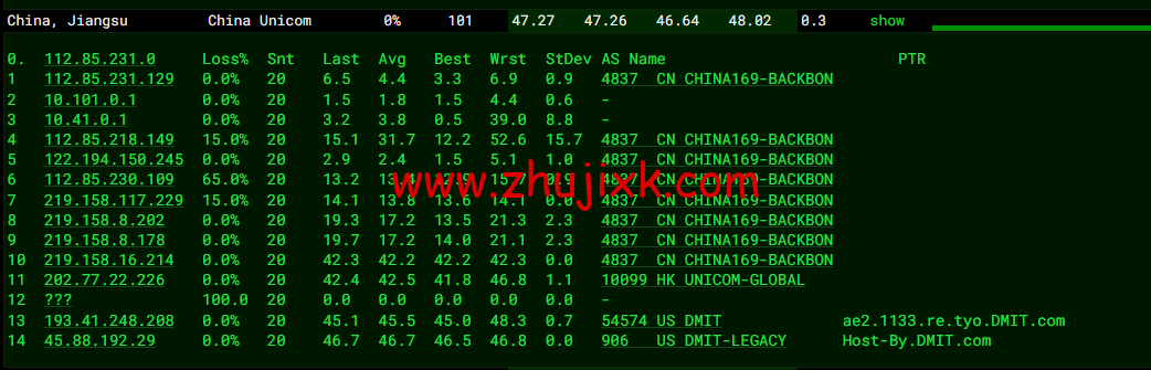 DMIT:日本 CN2 GIA VPS,Premium 系列,月付.9,原生 IP,解锁 tiktok、Netflix 等流媒体,简单测评 DMIT:日本 CN2 GIA VPS,Premium 系列,月付.9,原生 IP,解锁 tiktok、Netflix 等流媒体,简单测评