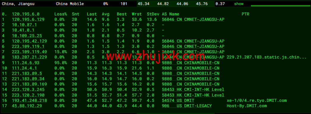 DMIT:日本 CN2 GIA VPS,Premium 系列,月付.9,原生 IP,解锁 tiktok、Netflix 等流媒体,简单测评 DMIT:日本 CN2 GIA VPS,Premium 系列,月付.9,原生 IP,解锁 tiktok、Netflix 等流媒体,简单测评
