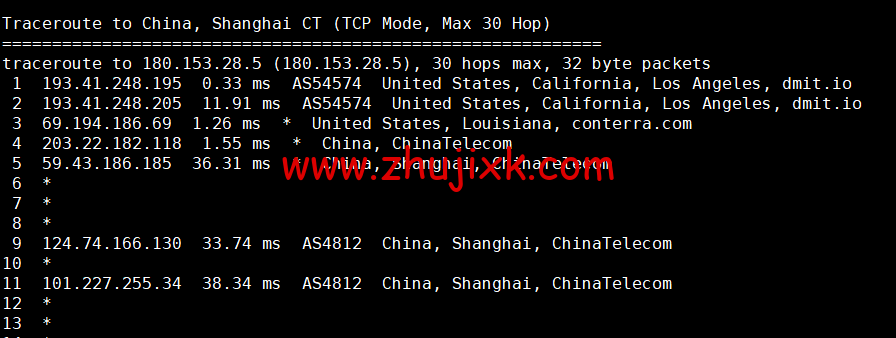 DMIT:日本 CN2 GIA VPS,Premium 系列,月付.9,原生 IP,解锁 tiktok、Netflix 等流媒体,简单测评 DMIT:日本 CN2 GIA VPS,Premium 系列,月付.9,原生 IP,解锁 tiktok、Netflix 等流媒体,简单测评
