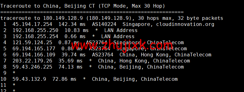 华纳云:新加坡 CN2 云服务器简单测评,告诉你新加坡 CN2 云服务器怎么样 华纳云:新加坡 CN2 云服务器简单测评,告诉你新加坡 CN2 云服务器怎么样