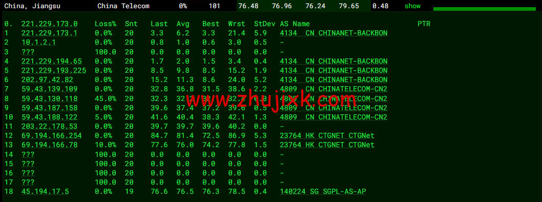 华纳云:新加坡 CN2 云服务器简单测评,告诉你新加坡 CN2 云服务器怎么样 华纳云:新加坡 CN2 云服务器简单测评,告诉你新加坡 CN2 云服务器怎么样