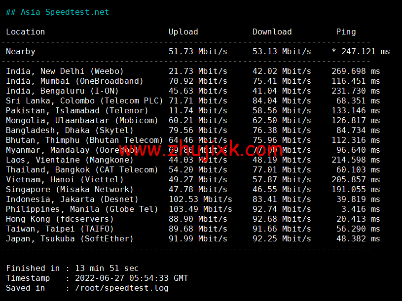 萤光云:菲律宾马尼拉海外云服务器, 1H/2G/100M/1TB,56 元/月起,简单测评 萤光云:菲律宾马尼拉海外云服务器, 1H/2G/100M/1TB,56 元/月起,简单测评