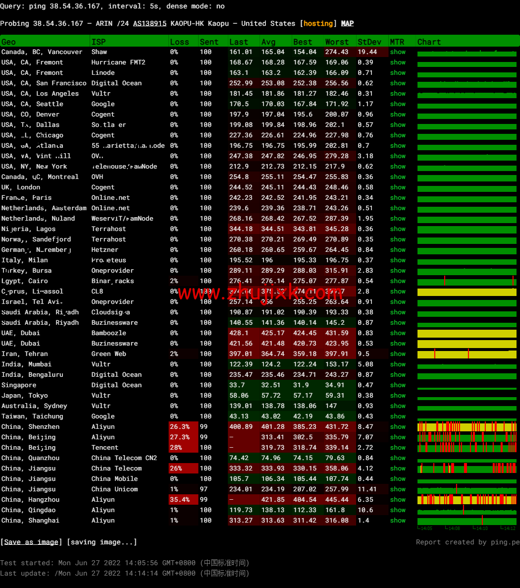 萤光云:菲律宾马尼拉海外云服务器, 1H/2G/100M/1TB,56 元/月起,简单测评 萤光云:菲律宾马尼拉海外云服务器, 1H/2G/100M/1TB,56 元/月起,简单测评