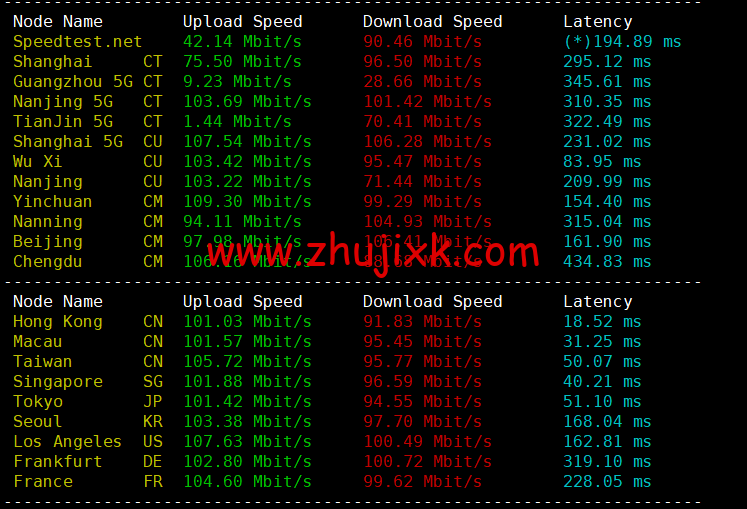 萤光云:菲律宾马尼拉海外云服务器, 1H/2G/100M/1TB,56 元/月起,简单测评 萤光云:菲律宾马尼拉海外云服务器, 1H/2G/100M/1TB,56 元/月起,简单测评