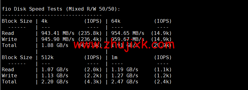 spinservers:美国服务器,达拉斯机房,/月起,简单测评 spinservers:美国服务器,达拉斯机房,/月起,简单测评