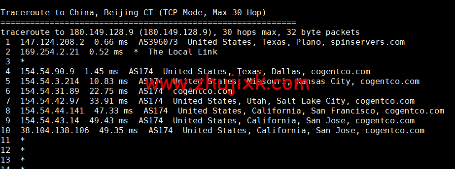 spinservers:美国服务器,达拉斯机房,/月起,简单测评 spinservers:美国服务器,达拉斯机房,/月起,简单测评