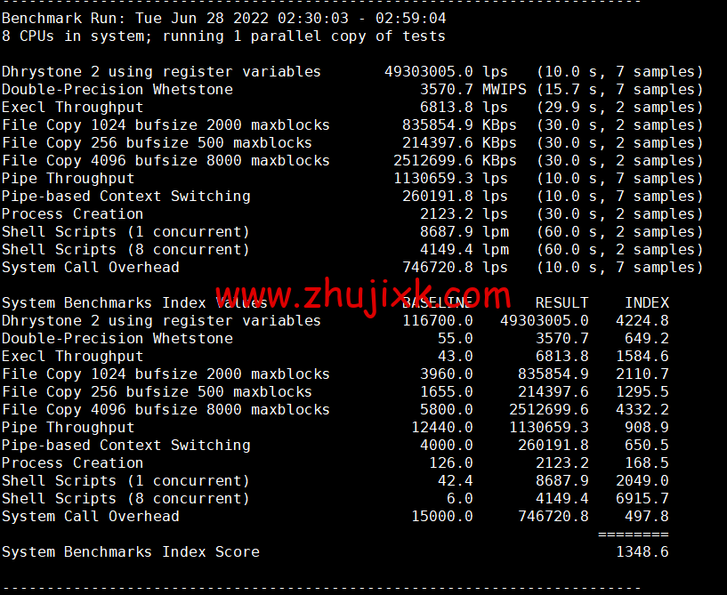 spinservers:美国服务器,达拉斯机房,/月起,简单测评 spinservers:美国服务器,达拉斯机房,/月起,简单测评