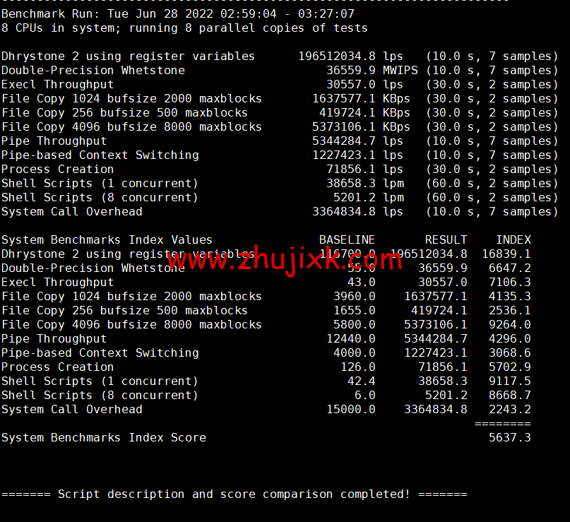 spinservers:美国服务器,达拉斯机房,/月起,简单测评 spinservers:美国服务器,达拉斯机房,/月起,简单测评