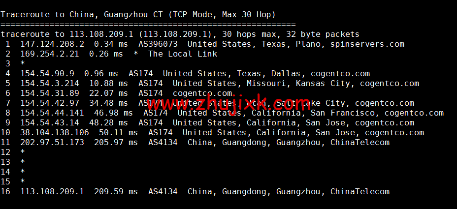 spinservers:美国服务器,达拉斯机房,/月起,简单测评 spinservers:美国服务器,达拉斯机房,/月起,简单测评