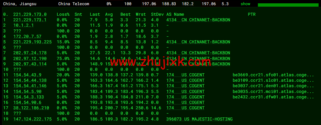spinservers:美国服务器,达拉斯机房,/月起,简单测评 spinservers:美国服务器,达拉斯机房,/月起,简单测评