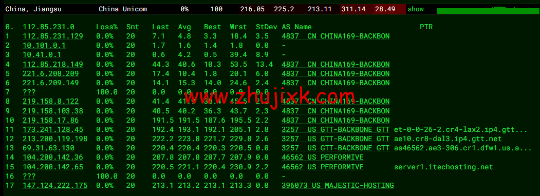 spinservers:美国服务器,达拉斯机房,/月起,简单测评 spinservers:美国服务器,达拉斯机房,/月起,简单测评
