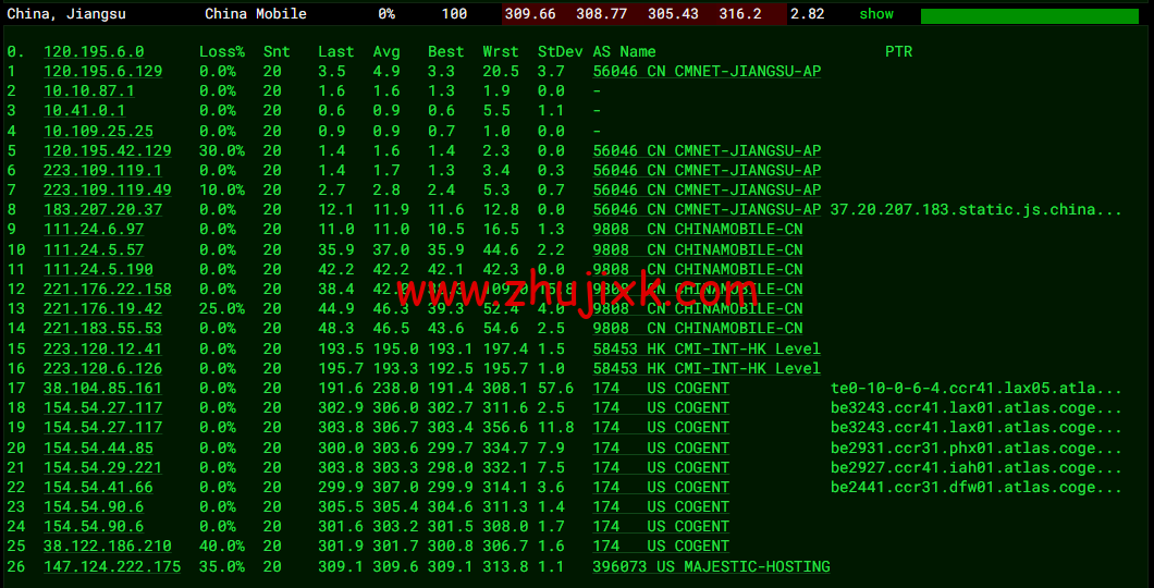 spinservers:美国服务器,达拉斯机房,/月起,简单测评 spinservers:美国服务器,达拉斯机房,/月起,简单测评