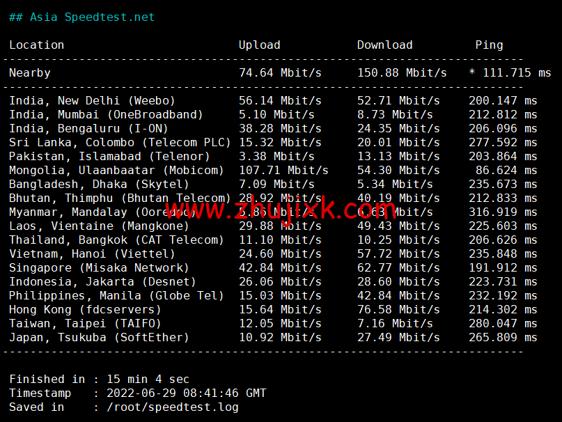 #2022 年 6 月#justhost.ru:莫斯科 DataLine Tier-3 机房,三网回程 cn2 gia,原生 IP,解锁俄罗斯区 tiktok,简单测评 #2022 年 6 月#justhost.ru:莫斯科 DataLine Tier-3 机房,三网回程 cn2 gia,原生 IP,解锁俄罗斯区 tiktok,简单测评