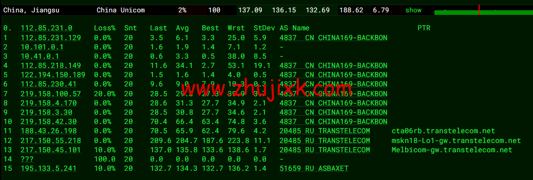 #2022 年 6 月#justhost.ru:莫斯科 DataLine Tier-3 机房,三网回程 cn2 gia,原生 IP,解锁俄罗斯区 tiktok,简单测评 #2022 年 6 月#justhost.ru:莫斯科 DataLine Tier-3 机房,三网回程 cn2 gia,原生 IP,解锁俄罗斯区 tiktok,简单测评