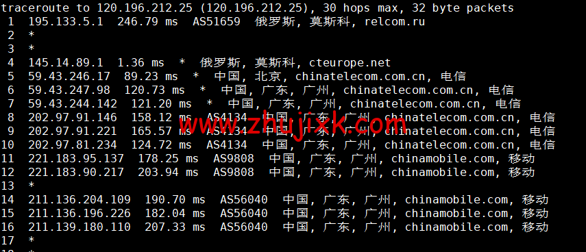 #2022 年 6 月#justhost.ru:莫斯科 DataLine Tier-3 机房,三网回程 cn2 gia,原生 IP,解锁俄罗斯区 tiktok,简单测评 #2022 年 6 月#justhost.ru:莫斯科 DataLine Tier-3 机房,三网回程 cn2 gia,原生 IP,解锁俄罗斯区 tiktok,简单测评