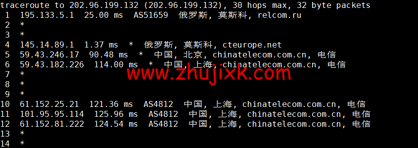 #2022 年 6 月#justhost.ru:莫斯科 DataLine Tier-3 机房,三网回程 cn2 gia,原生 IP,解锁俄罗斯区 tiktok,简单测评 #2022 年 6 月#justhost.ru:莫斯科 DataLine Tier-3 机房,三网回程 cn2 gia,原生 IP,解锁俄罗斯区 tiktok,简单测评