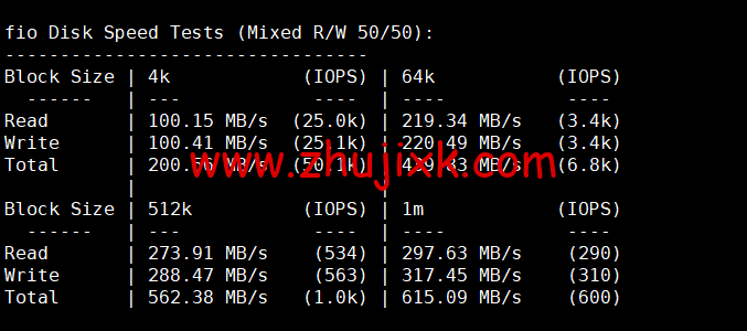 spinservers:美国圣何塞电信机房服务器,2*E5-2630Lv3/64G 内存/1.6T SSD 硬盘/20Mbps 带宽,9/月起,简单测评,原生 ip,解锁 tiktok spinservers:美国圣何塞电信机房服务器,2*E5-2630Lv3/64G 内存/1.6T SSD 硬盘/20Mbps 带宽,9/月起,简单测评,原生 ip,解锁 tiktok