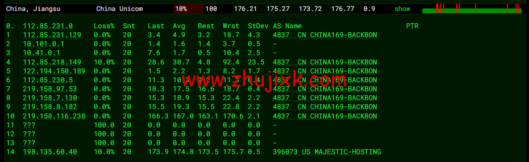 spinservers:美国圣何塞电信机房服务器,2*E5-2630Lv3/64G 内存/1.6T SSD 硬盘/20Mbps 带宽,9/月起,简单测评,原生 ip,解锁 tiktok spinservers:美国圣何塞电信机房服务器,2*E5-2630Lv3/64G 内存/1.6T SSD 硬盘/20Mbps 带宽,9/月起,简单测评,原生 ip,解锁 tiktok