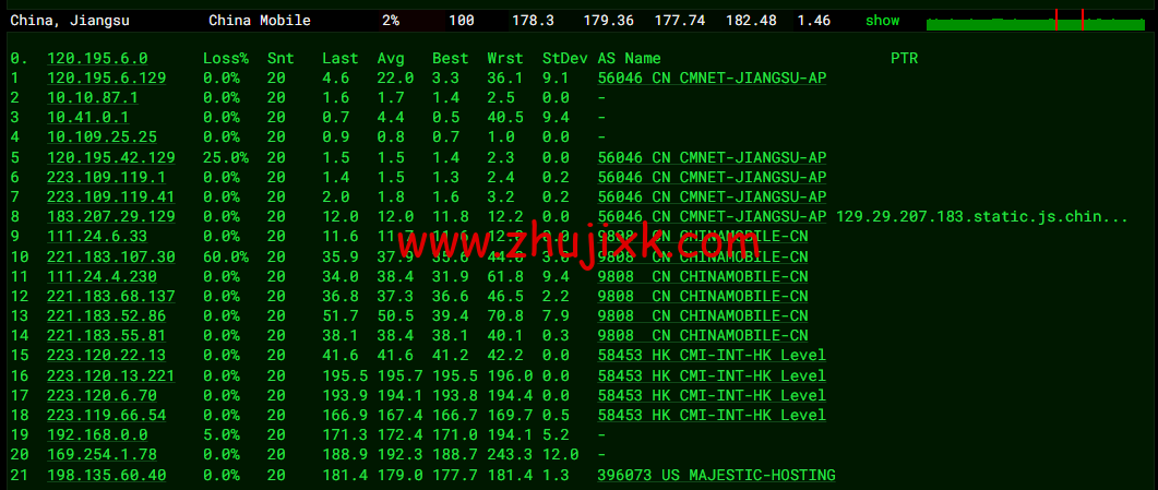 spinservers:美国圣何塞电信机房服务器,2*E5-2630Lv3/64G 内存/1.6T SSD 硬盘/20Mbps 带宽,9/月起,简单测评,原生 ip,解锁 tiktok spinservers:美国圣何塞电信机房服务器,2*E5-2630Lv3/64G 内存/1.6T SSD 硬盘/20Mbps 带宽,9/月起,简单测评,原生 ip,解锁 tiktok