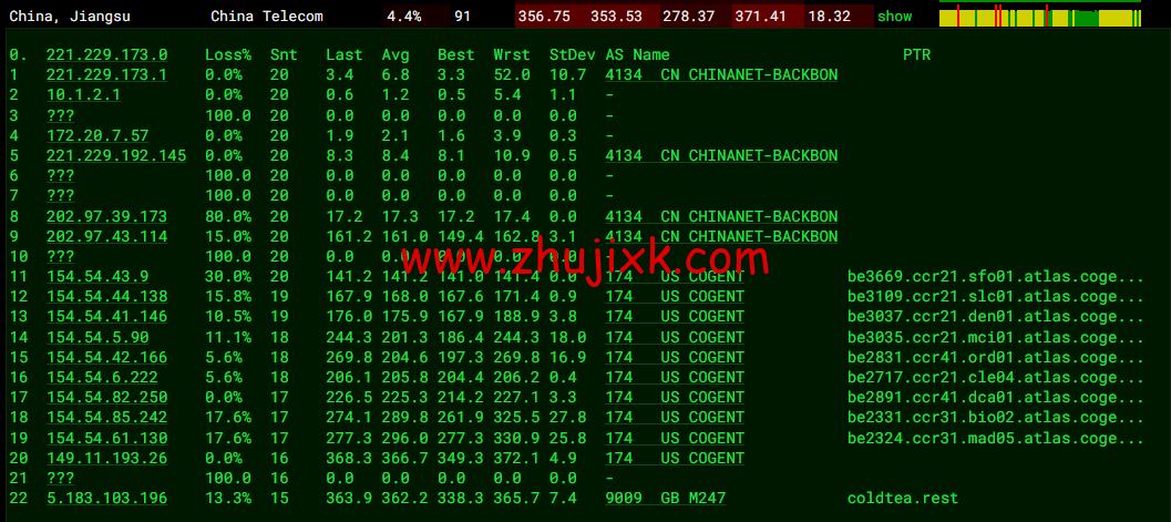 Digital-VM：西班牙机房 vps，大带宽不限流量 VPS，1-10Gbps 带宽可选，月付起，简单测评，