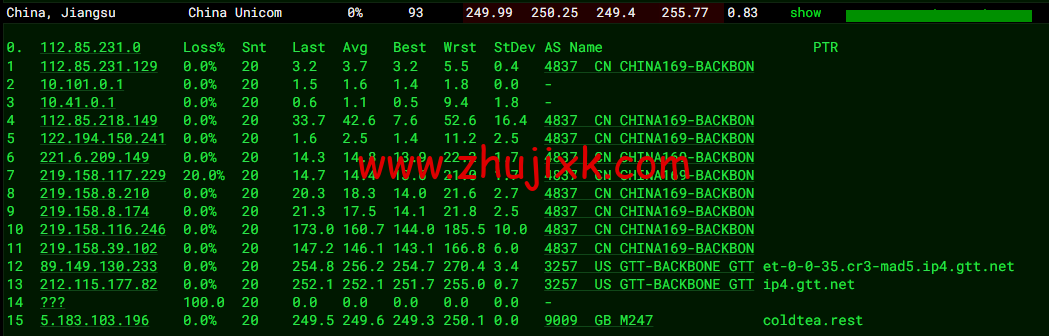 Digital-VM：西班牙机房 vps，大带宽不限流量 VPS，1-10Gbps 带宽可选，月付起，简单测评，