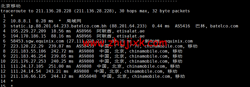 lightnode：巴林机房 VPS，1 核/2G 内存/50G 硬盘/1000GB 流量，月付.71 起，简单测评