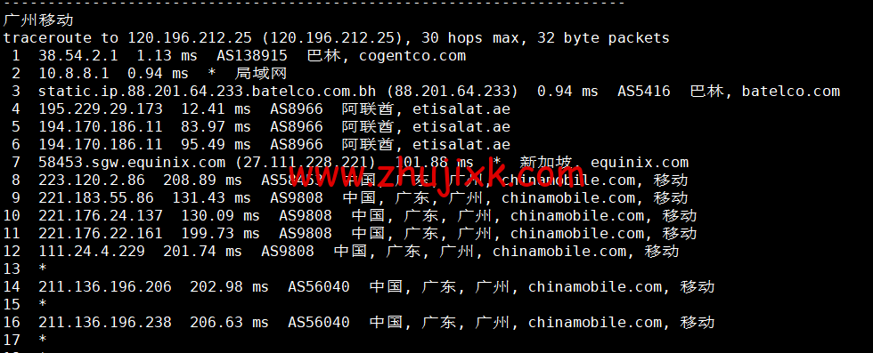 lightnode：巴林机房 VPS，1 核/2G 内存/50G 硬盘/1000GB 流量，月付.71 起，简单测评
