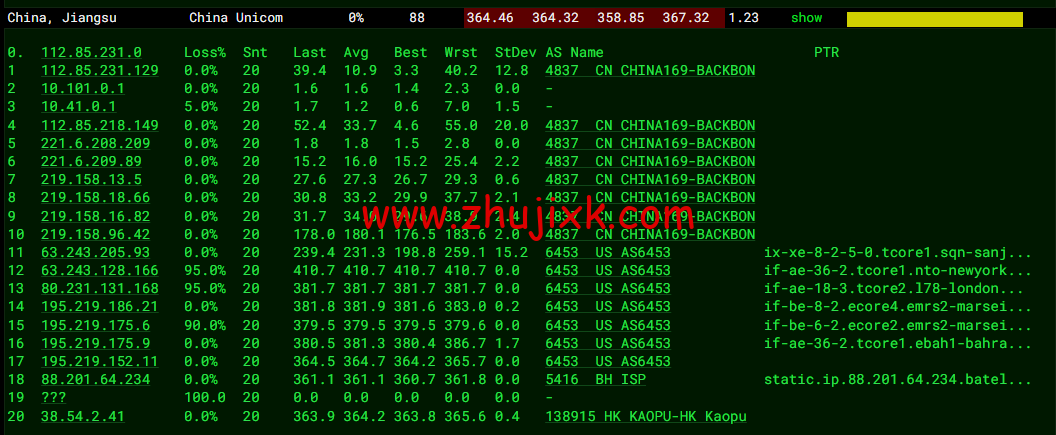 lightnode：巴林机房 VPS，1 核/2G 内存/50G 硬盘/1000GB 流量，月付.71 起，简单测评