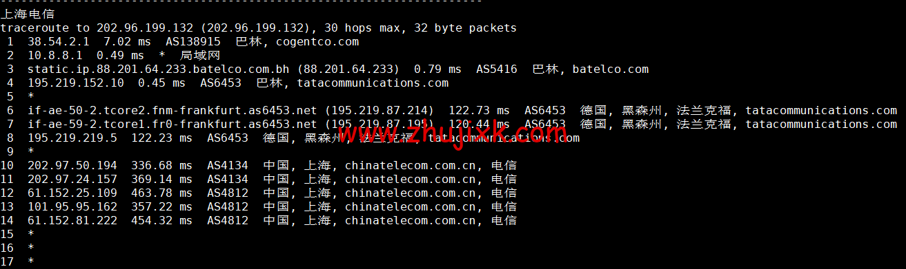 lightnode：巴林机房 VPS，1 核/2G 内存/50G 硬盘/1000GB 流量，月付.71 起，简单测评
