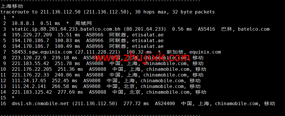 lightnode：巴林机房 VPS，1 核/2G 内存/50G 硬盘/1000GB 流量，月付.71 起，简单测评