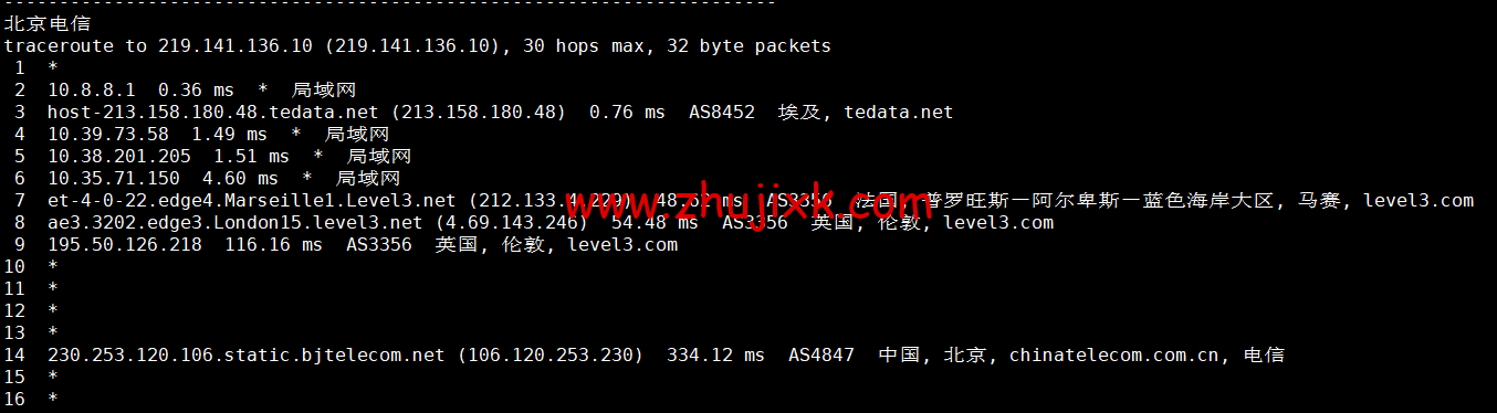 lightnode：埃及开罗机房 VPS，1 核/2G 内存/50G 硬盘/1000GB 流量，月付.71 起，简单测评
