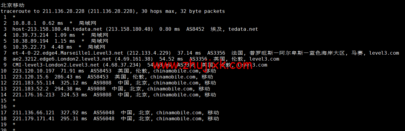 lightnode：埃及开罗机房 VPS，1 核/2G 内存/50G 硬盘/1000GB 流量，月付.71 起，简单测评