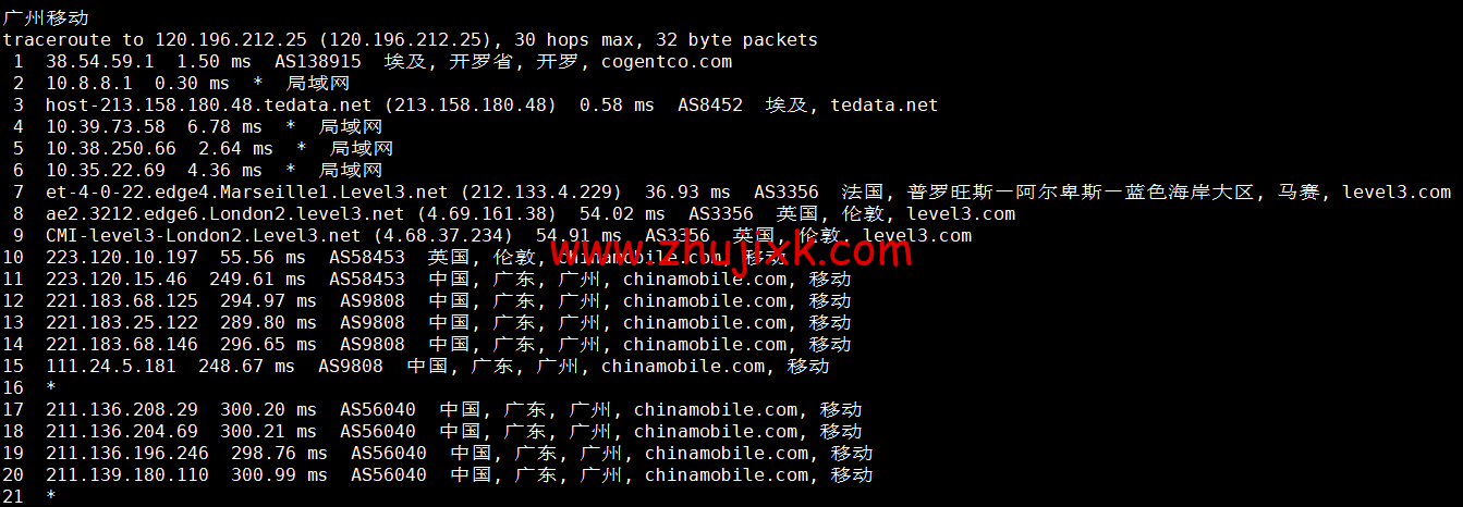 lightnode：埃及开罗机房 VPS，1 核/2G 内存/50G 硬盘/1000GB 流量，月付.71 起，简单测评