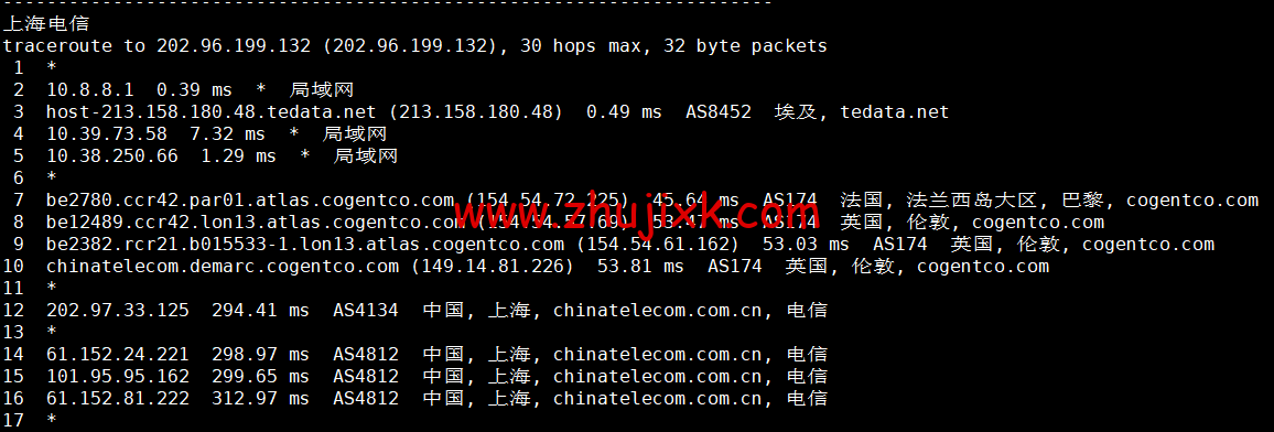 lightnode：埃及开罗机房 VPS，1 核/2G 内存/50G 硬盘/1000GB 流量，月付.71 起，简单测评