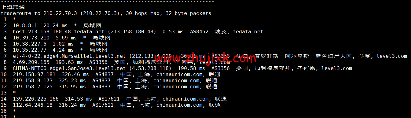 lightnode：埃及开罗机房 VPS，1 核/2G 内存/50G 硬盘/1000GB 流量，月付.71 起，简单测评