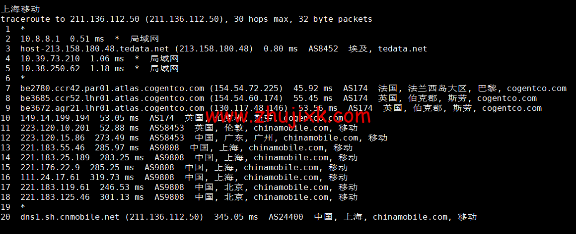 lightnode：埃及开罗机房 VPS，1 核/2G 内存/50G 硬盘/1000GB 流量，月付.71 起，简单测评